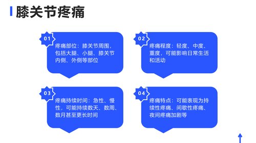 幻灯片8