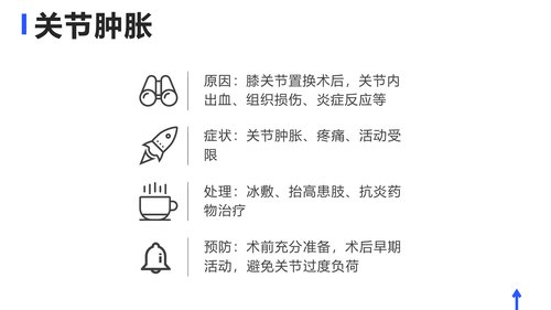 幻灯片10