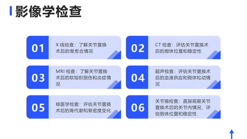 幻灯片12