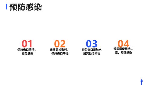 幻灯片16