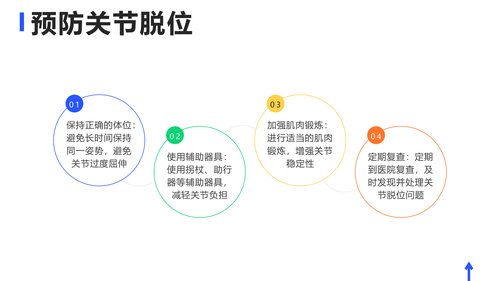 幻灯片18