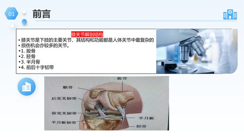 幻灯片3