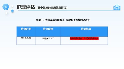 幻灯片10