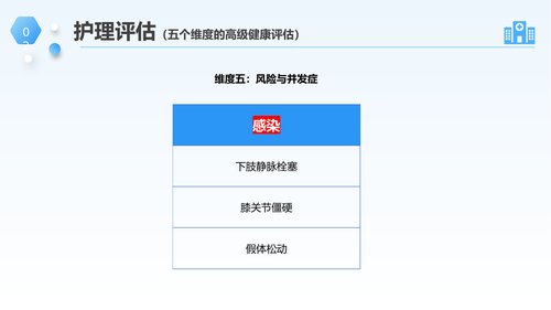 幻灯片14