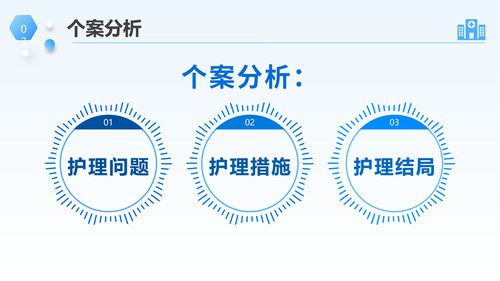 幻灯片15