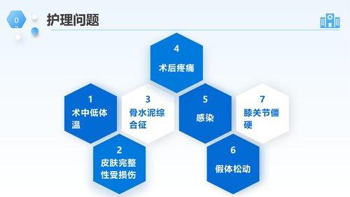 幻灯片16