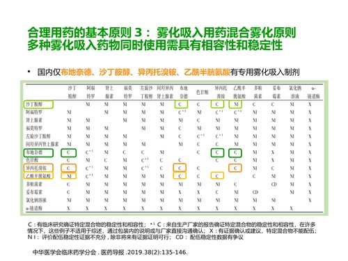 幻灯片14