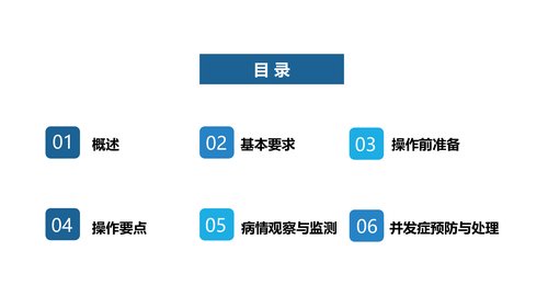 幻灯片4