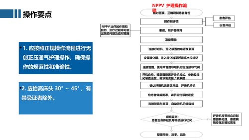 幻灯片14