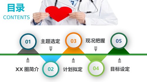 幻灯片2