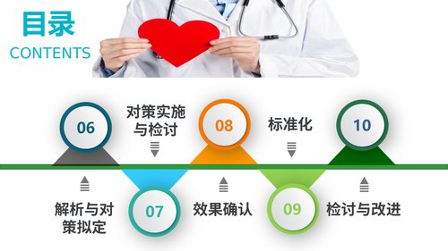幻灯片3