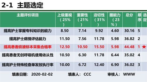 幻灯片8