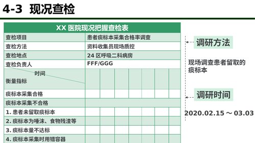 幻灯片17