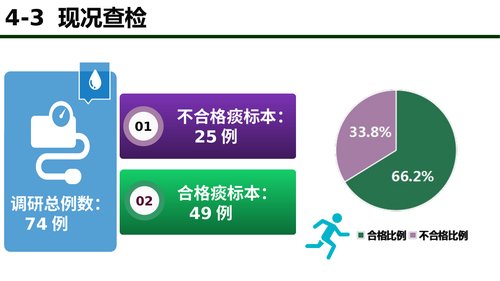 幻灯片18