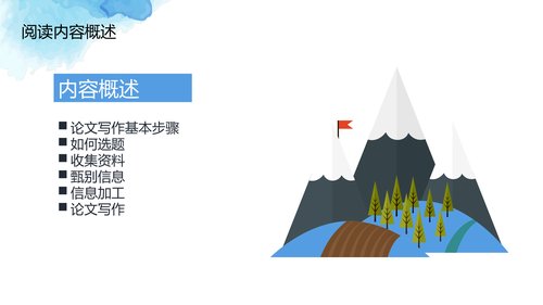 幻灯片4