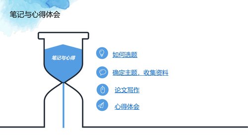 幻灯片6