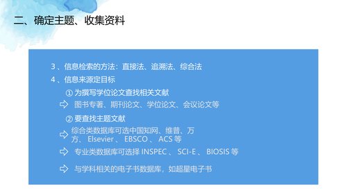 幻灯片14