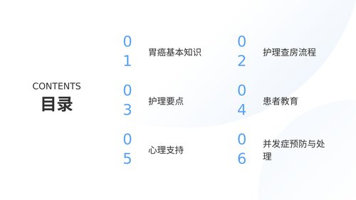 幻灯片2