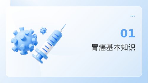 幻灯片3
