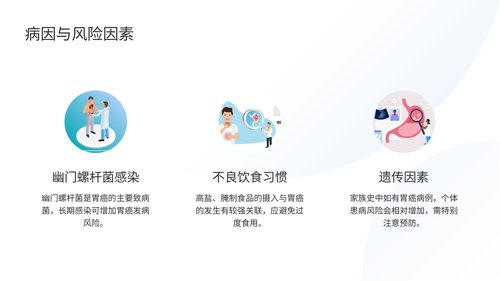幻灯片5