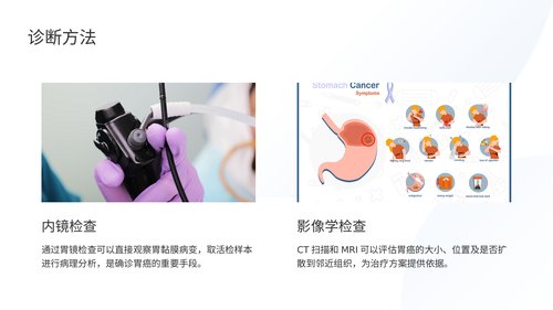 幻灯片6