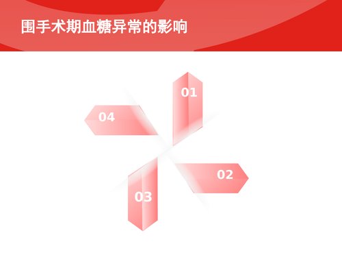 幻灯片4