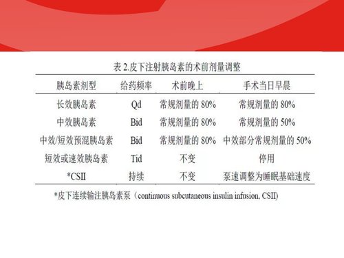 幻灯片9