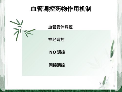 幻灯片4