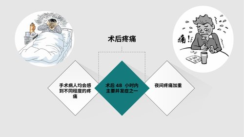 幻灯片8