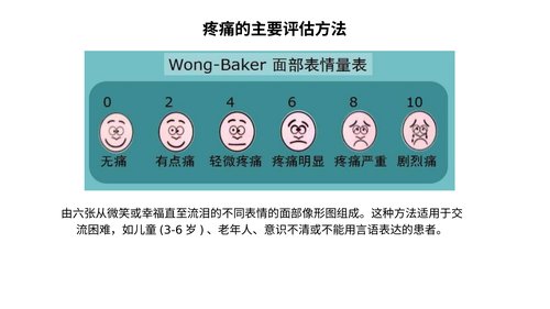 幻灯片11