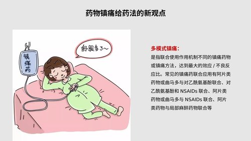 幻灯片15