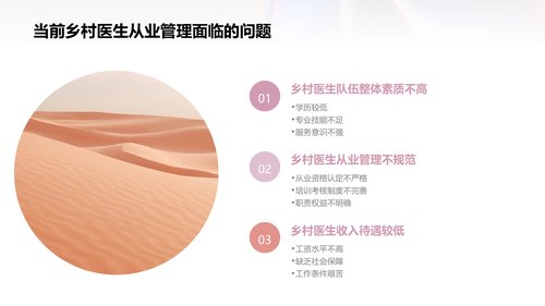 幻灯片4