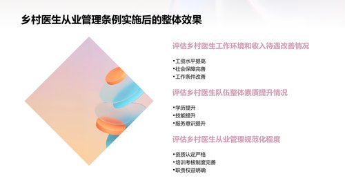 幻灯片15