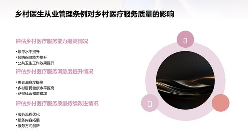 幻灯片16