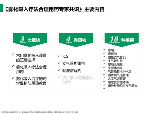 幻灯片12