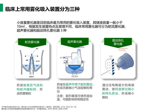 幻灯片14