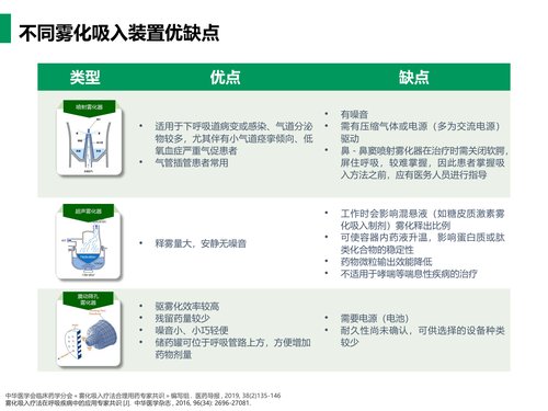 幻灯片15