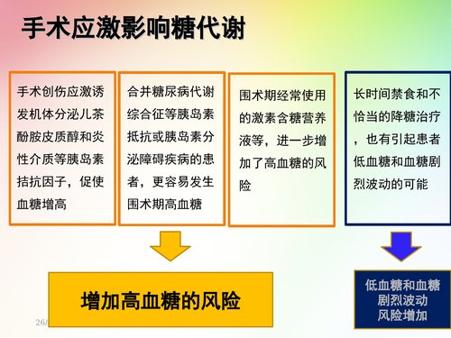 幻灯片5