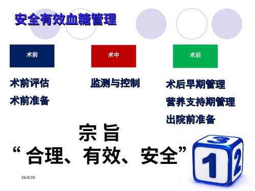 幻灯片14