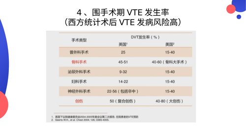 幻灯片6