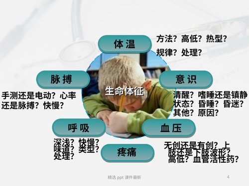 幻灯片4