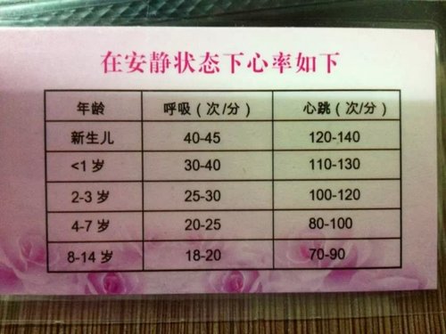幻灯片17