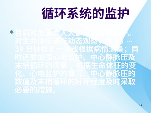 幻灯片15