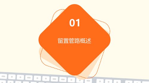 幻灯片3