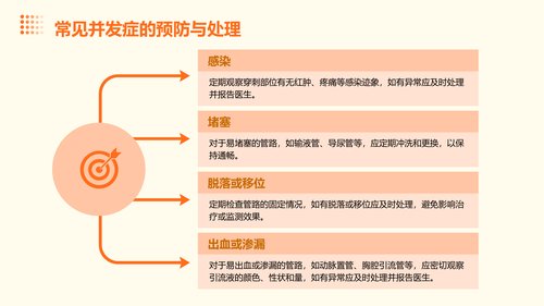 幻灯片14