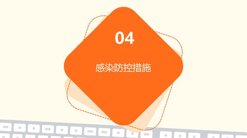 幻灯片15