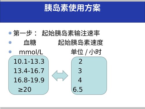 幻灯片15