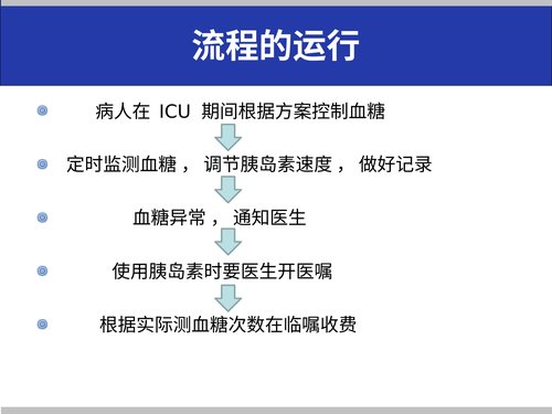 幻灯片18