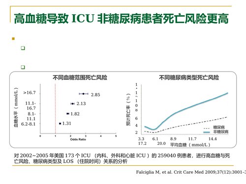 幻灯片18