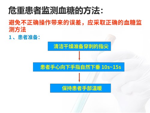 幻灯片12